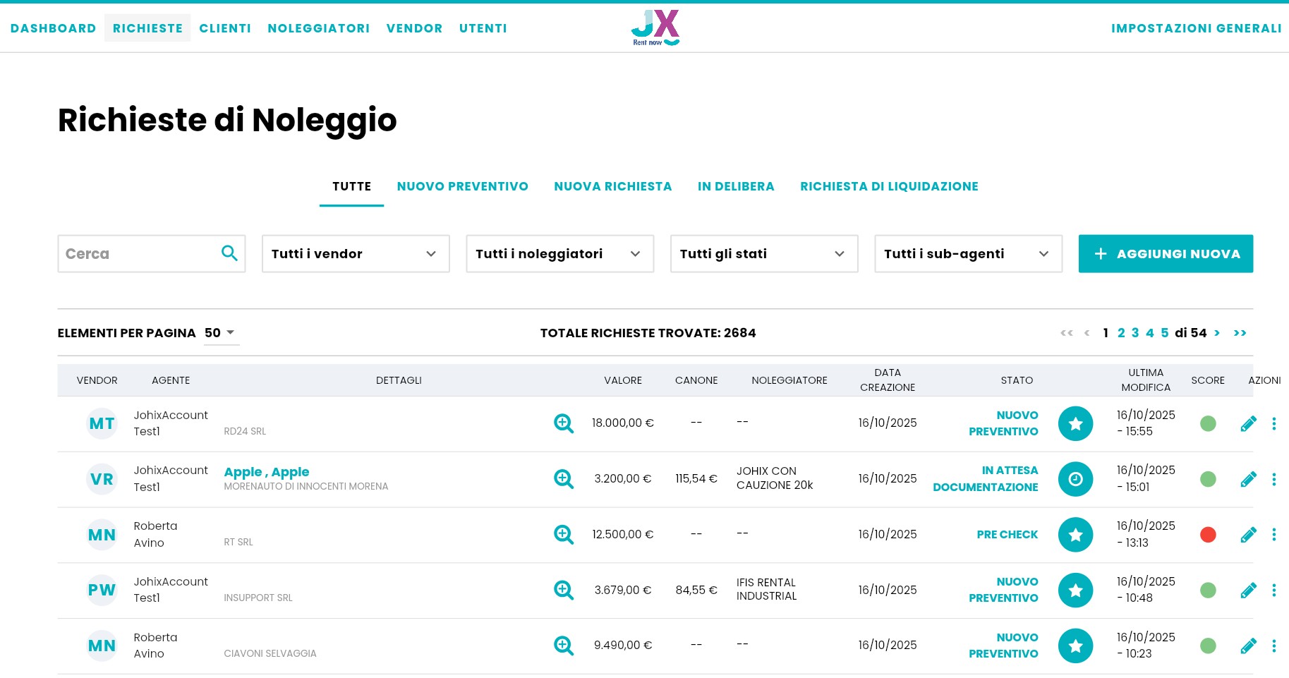 Monitora lo stato d'avanzamento